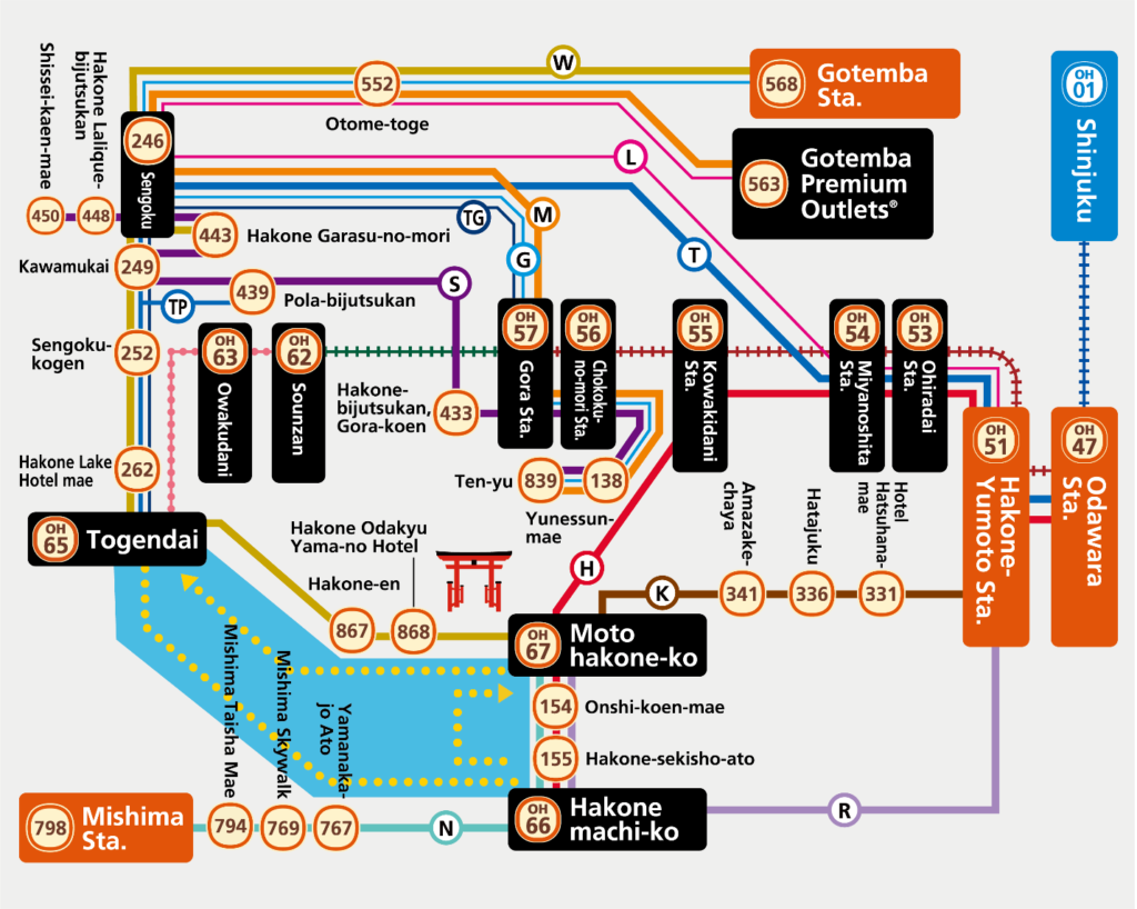 Hakone Transportation Map